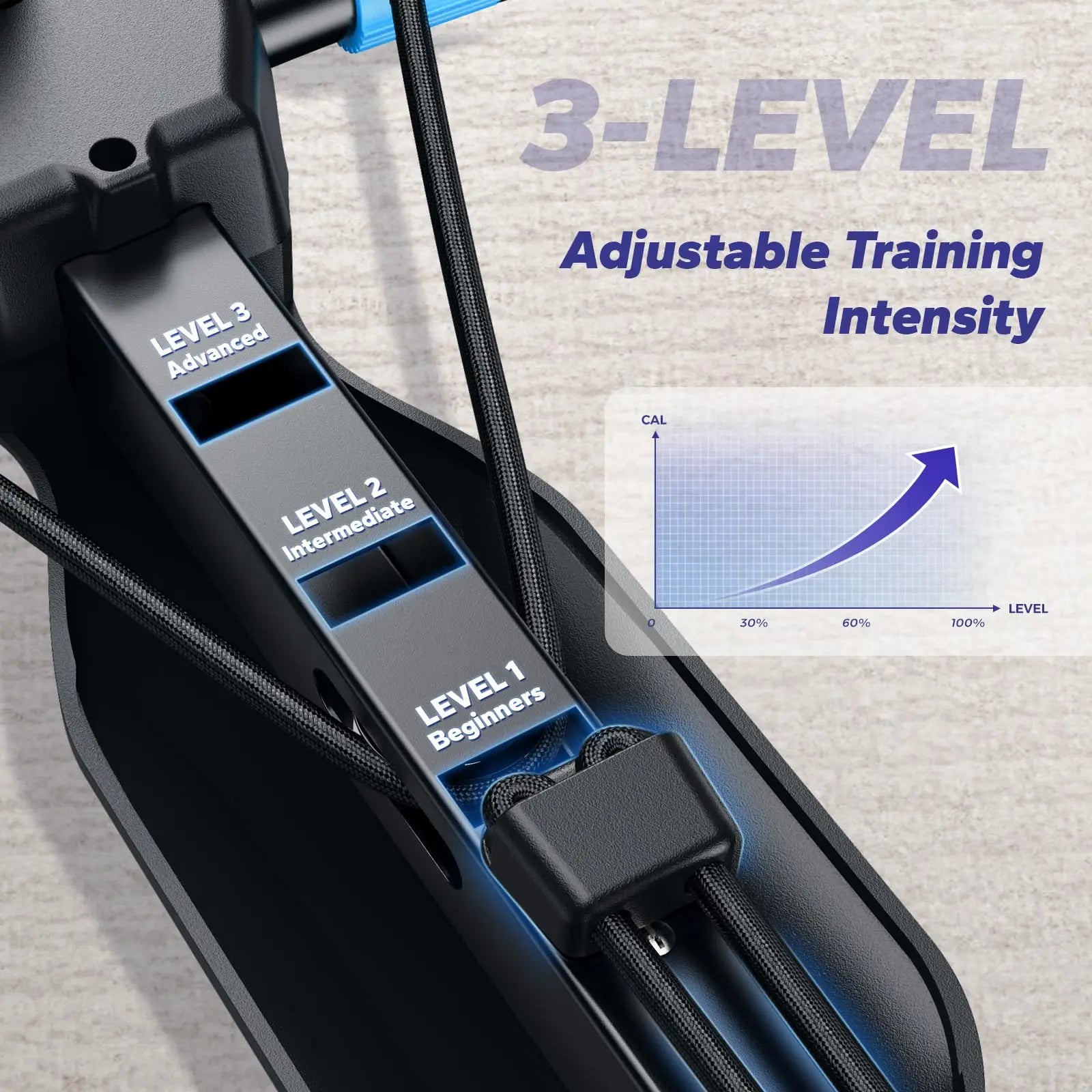 MERACH Core Trainers Ab Machines- Rowing Machine,  Belly Training Dragonfly Machine for Home Gym Multifunctional Fitness Equipment