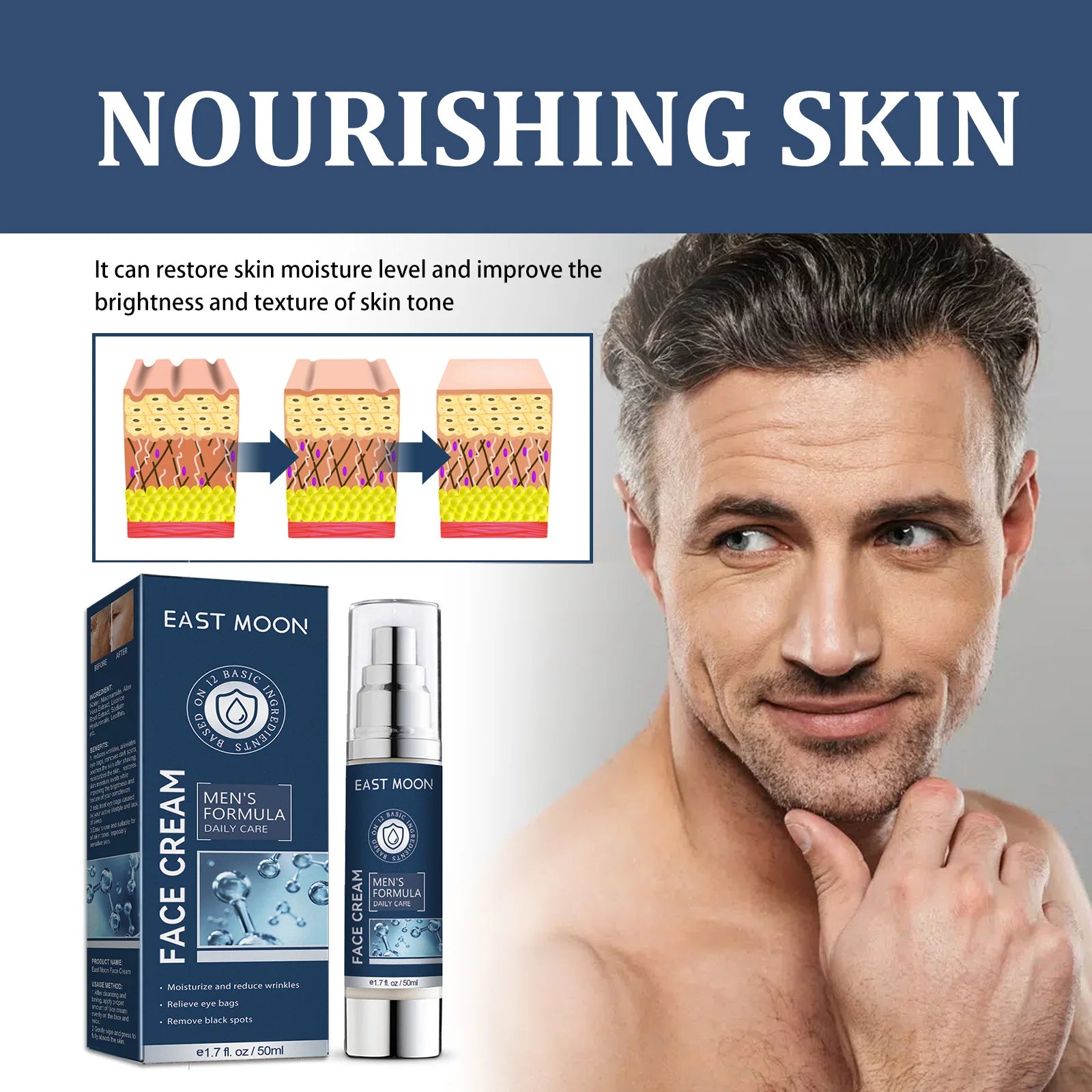 East Moon Men's Wrinkle Anti Aging Face Eye Cream- Adults Male Nature Skin Care Kit Moisturizing Whitening Facial Cream