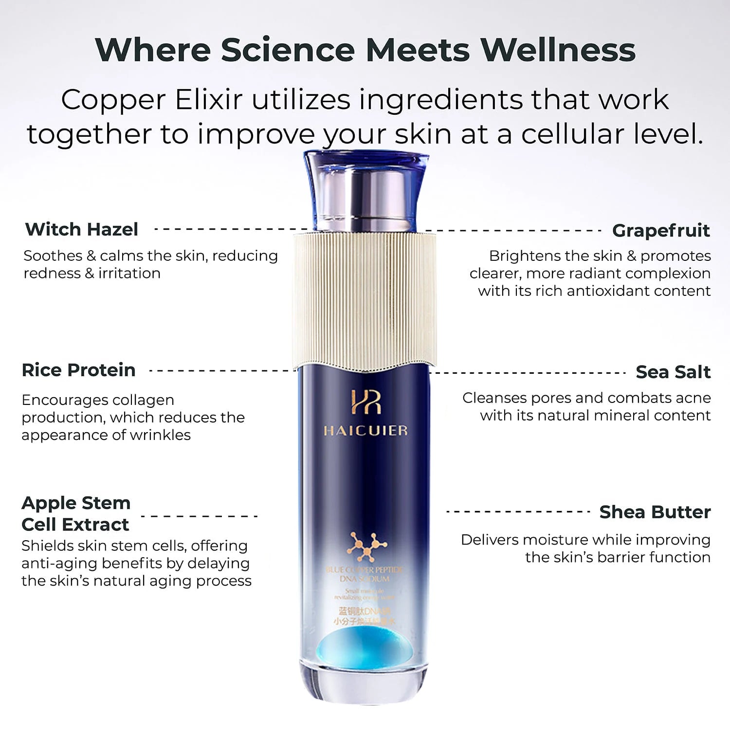Haicuier Blue Copper Peptide DNA Sodium Small Molecule Revitalizing Energy Hydrating and Moisturizing Skin Toning Serum Essence