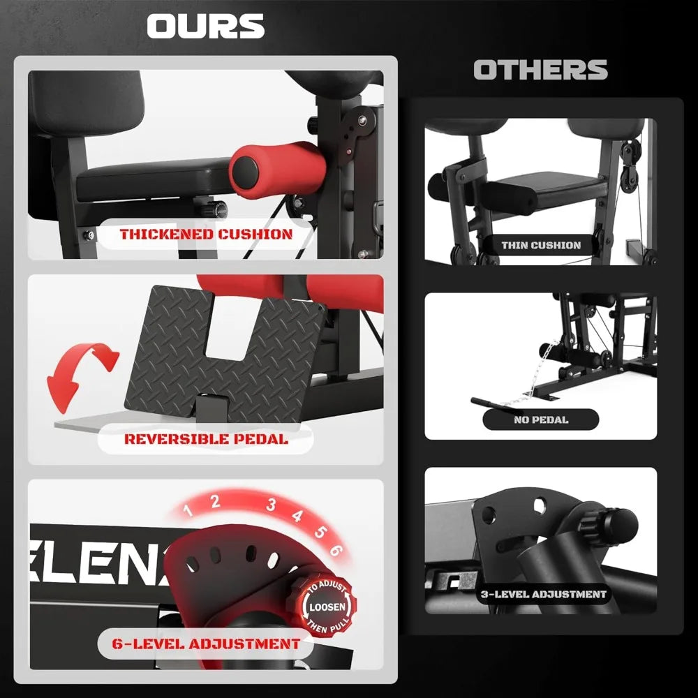 JELENS Home Gym, Multifunctional H11 Home Gym Equipment, Workout Station with 150LBS Weight Stack- Exercise Equipment with Pulley