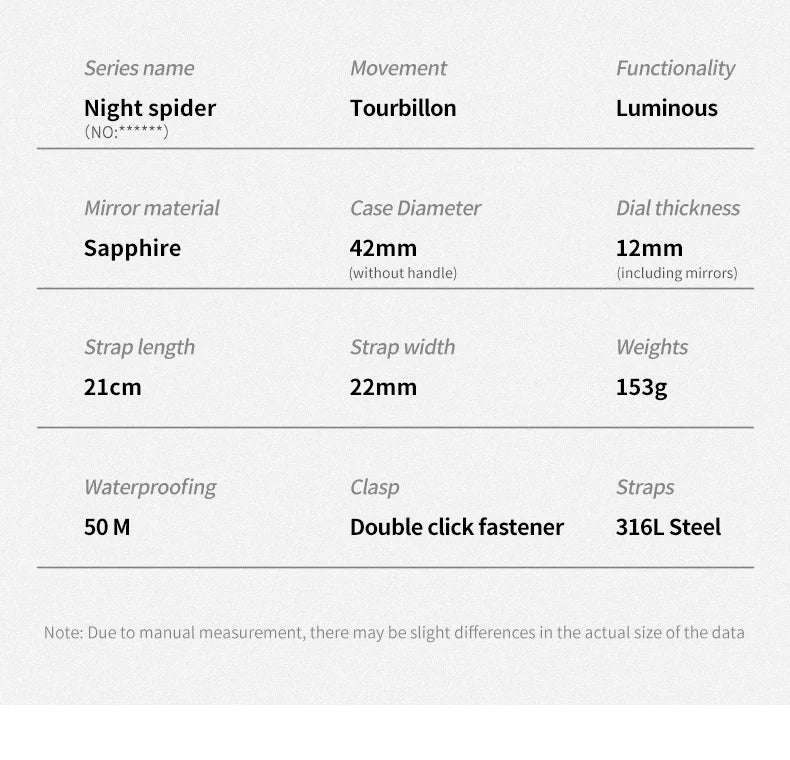 Ideal Knight 6802 Tourbillon Watch for Men- Black Tungsten Steel Deep Waterproof Luminous Spider Automatic Mechanical Men's Watch