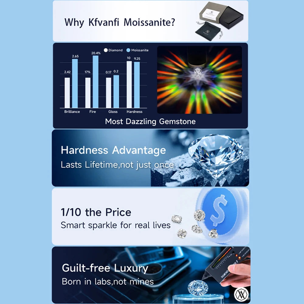 Kfvanfi Moissanite Cuban Men's Exclusive Bracelet- Hip-Hop Chain S925 Sterling Silver Plated 18K White Gold Vintage Jewelry