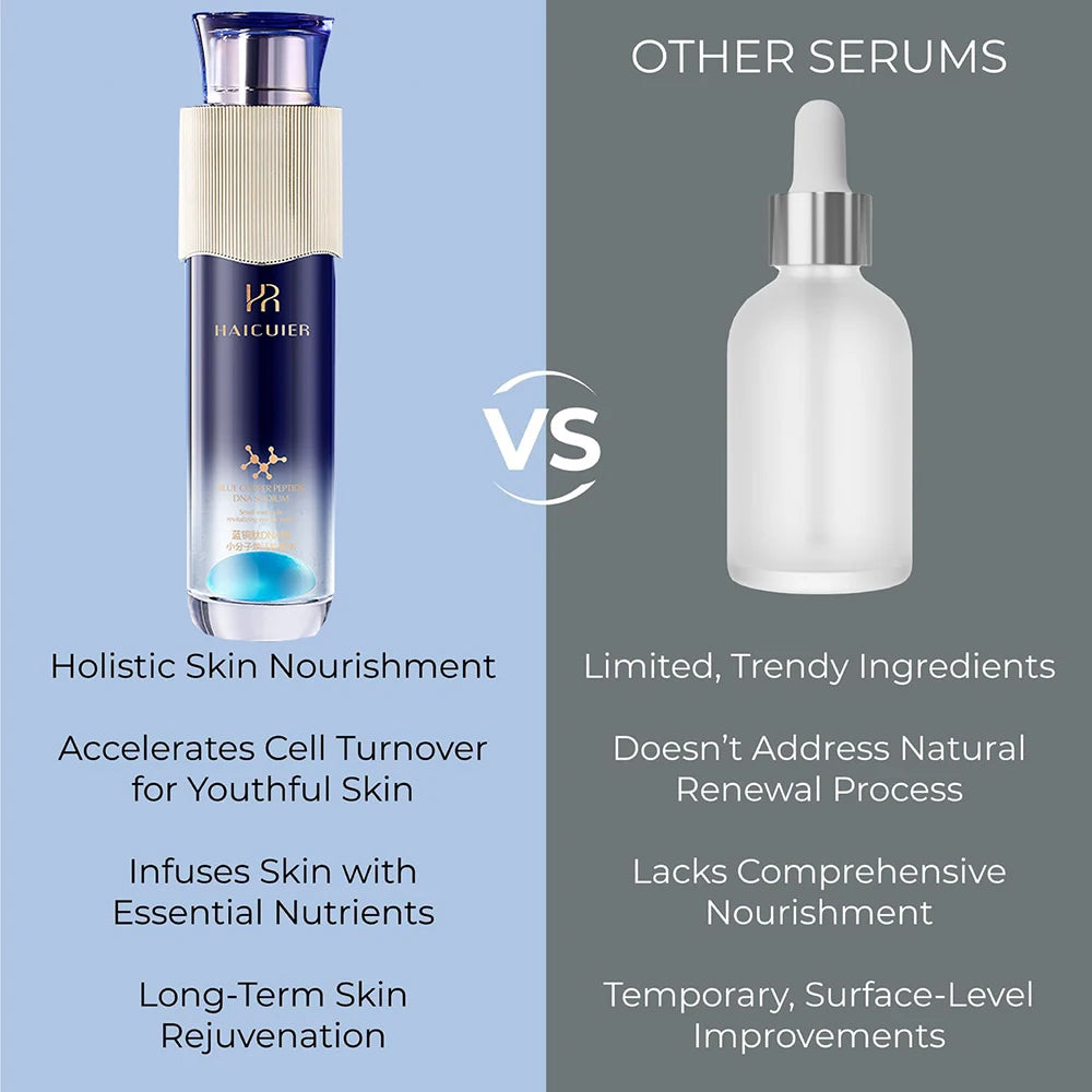 Haicuier Blue Copper Peptide DNA Sodium Small Molecule Revitalizing Energy Hydrating and Moisturizing Skin Toning Serum Essence