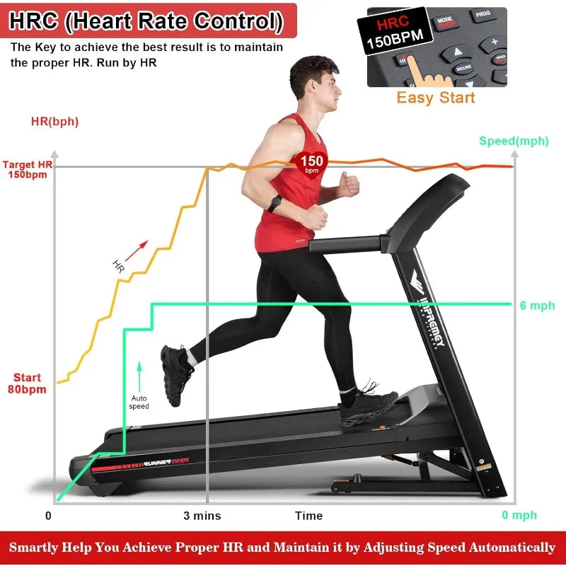 Impremey Folding Treadmill with Auto Incline 15%, 3.5HP, 350 Lb Capacity, 11 MPH, 50" x 19" Ultra Large Running Area